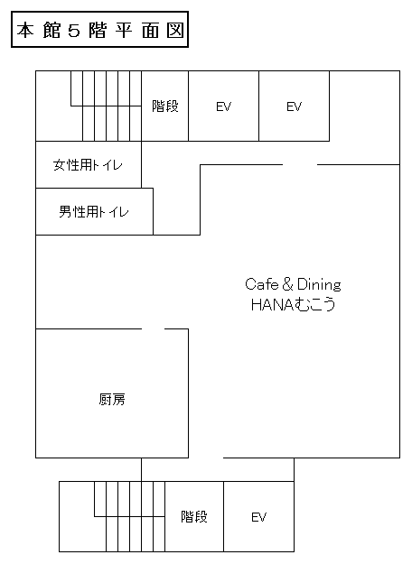 本館5階