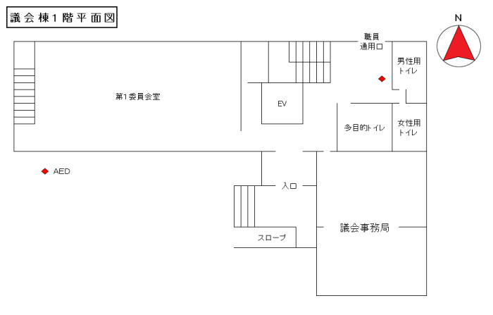 議会事務局